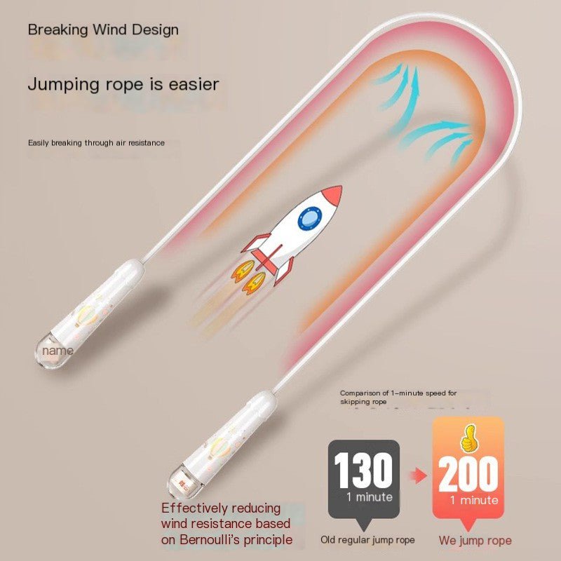 Customizable Speed Jump Rope with Transparent Handles - Ironwearpro