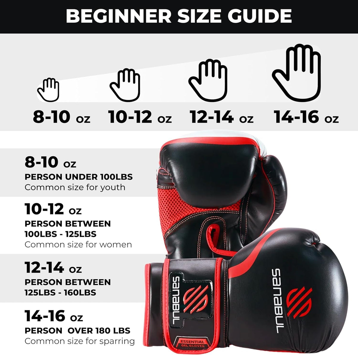 Essential Gel Boxing Gloves – Premium Impact-Absorbing Punching Gloves for Men, Women & Youth (Muay Thai, MMA & Heavy Bag Training - Ironwearpro