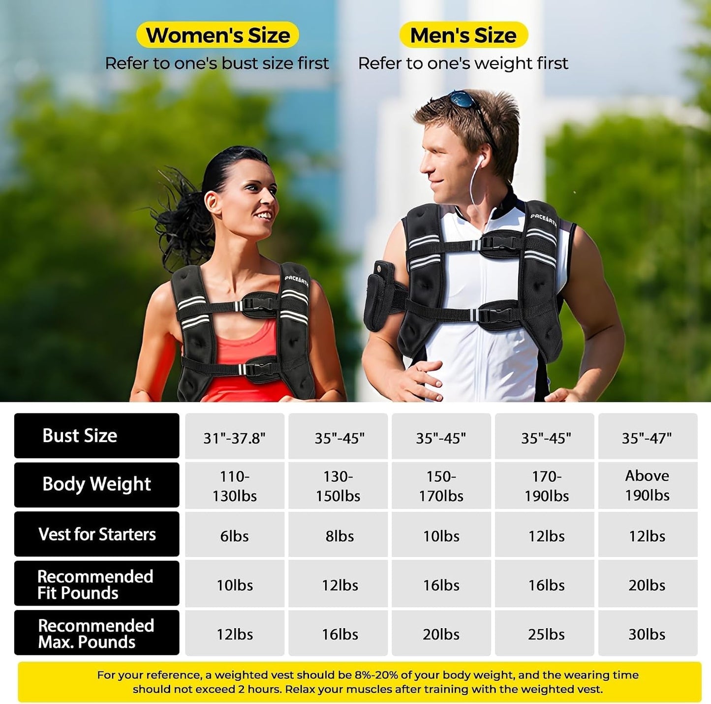 Premium Weighted Vest with Reflective Stripes – Odor-Resistant Lycra Weight Vest for Strength Training, Running & Fitness Workout - Ironwearpro