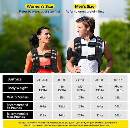Premium Weighted Vest with Reflective Stripes – Odor-Resistant Lycra Weight Vest for Strength Training, Running & Fitness Workout - Ironwearpro