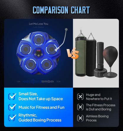 Professional Smart Music Boxing Machine with Gloves – Wall-Mounted Bluetooth Trainer with 10 Modes & 9 Speed Settings - Ironwearpro